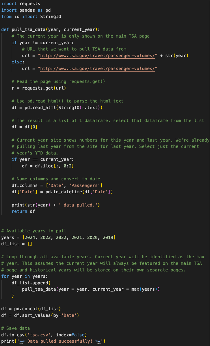 Image of code for pulling TSA data.