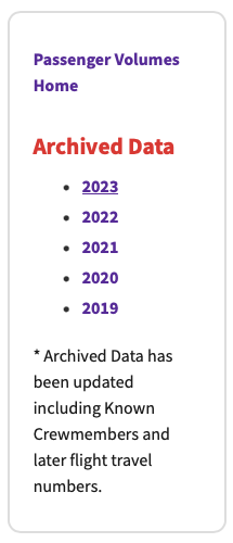 Screenshot of Archived Data buttons on TSA.gov.